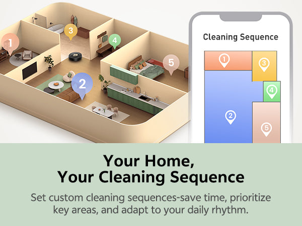 Smart home cleaning system with floor plan and app interface on a white background