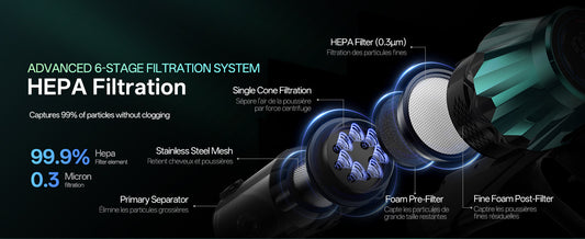 Why Your Bagless Vacuum Suddenly Sucks Less (And How to Fix It)