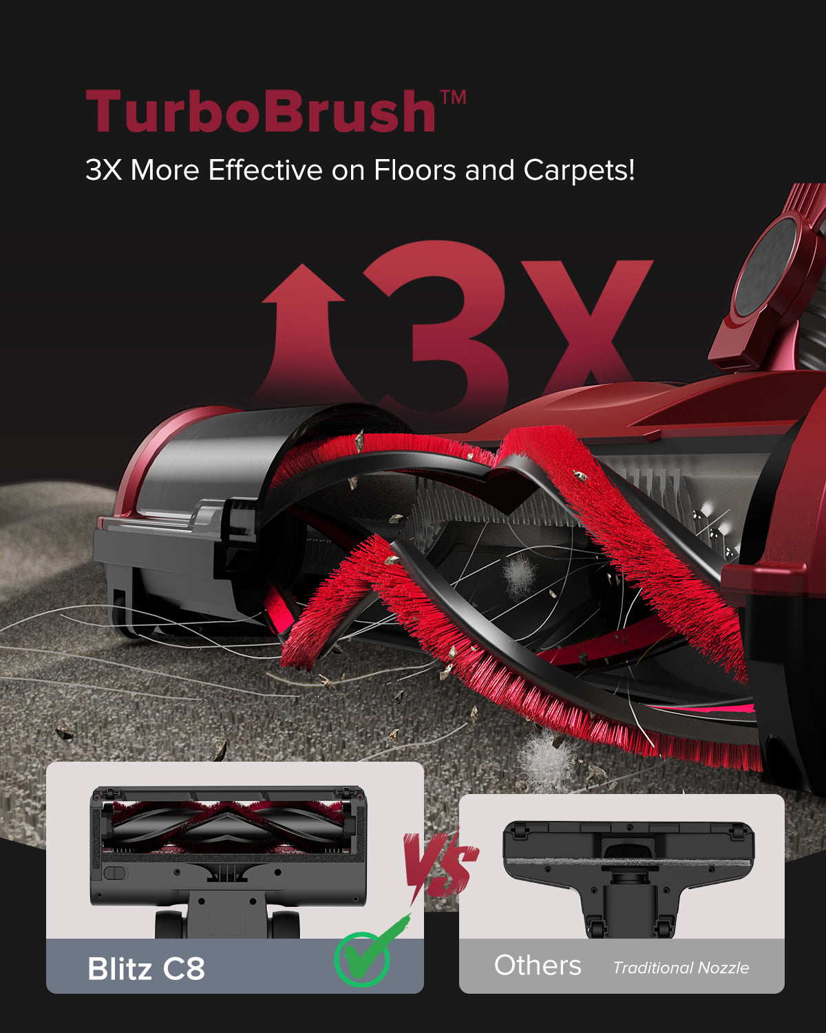 TurboBrush cleaning tool with text highlighting its effectiveness on floors and carpets, featuring the Blitz C8 model.