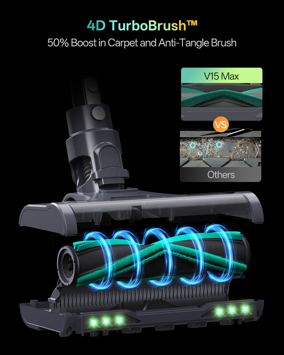 4D TurboBrush with 50% boost in carpet and anti-tangle brush feature on a black background