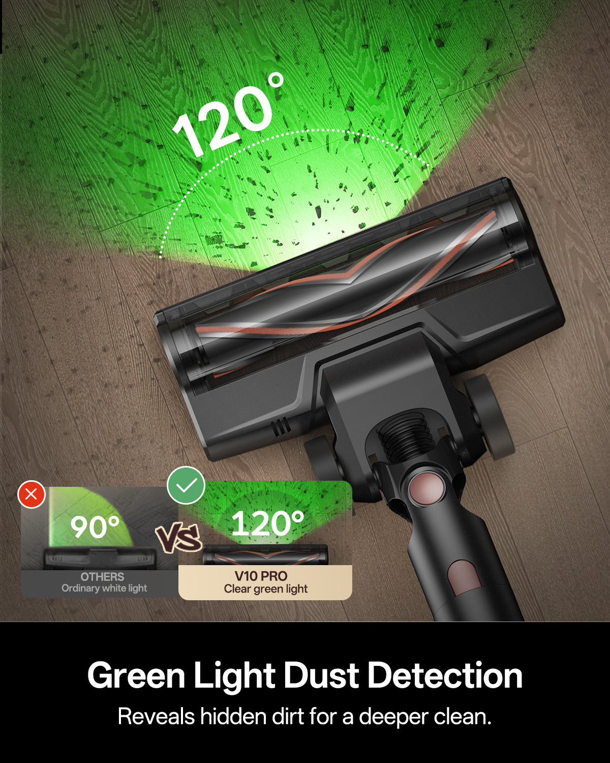 Vactidy & Vexilar | Blitz V10 Pro Cordless Vacuum Cleaner