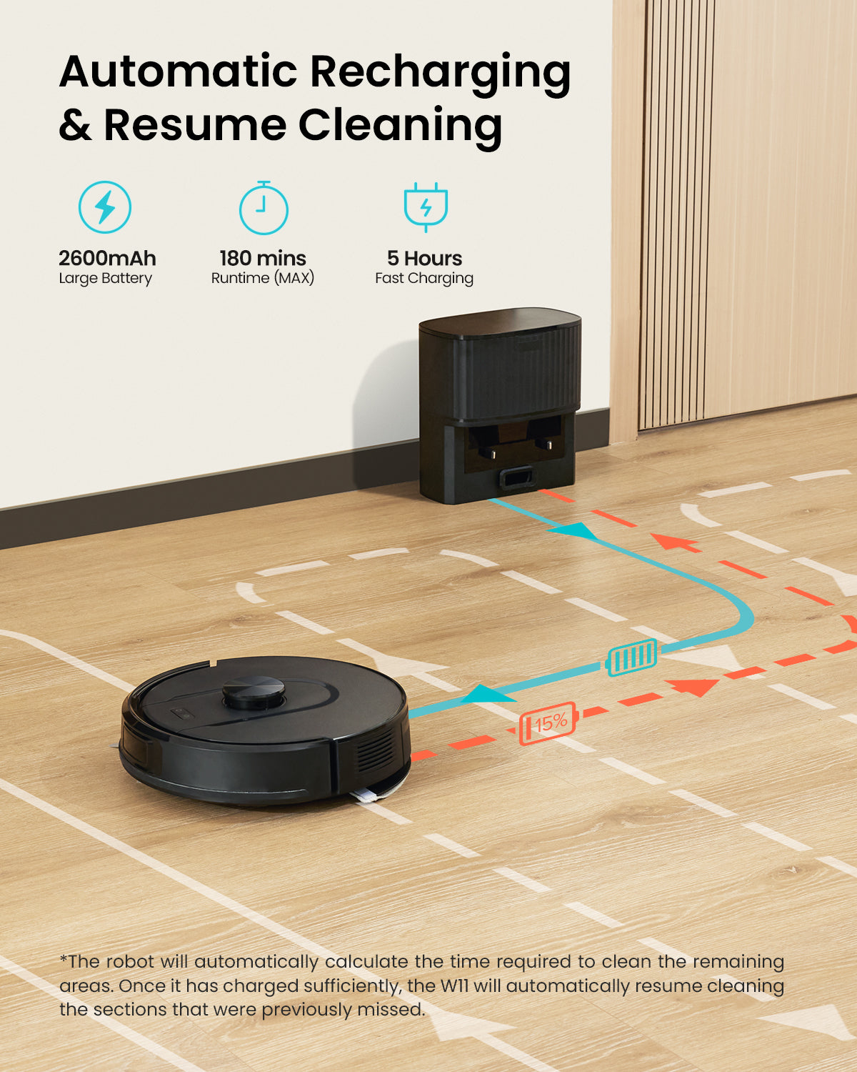 Robotic vacuum cleaner on a wooden floor with charging station and cleaning path diagram.