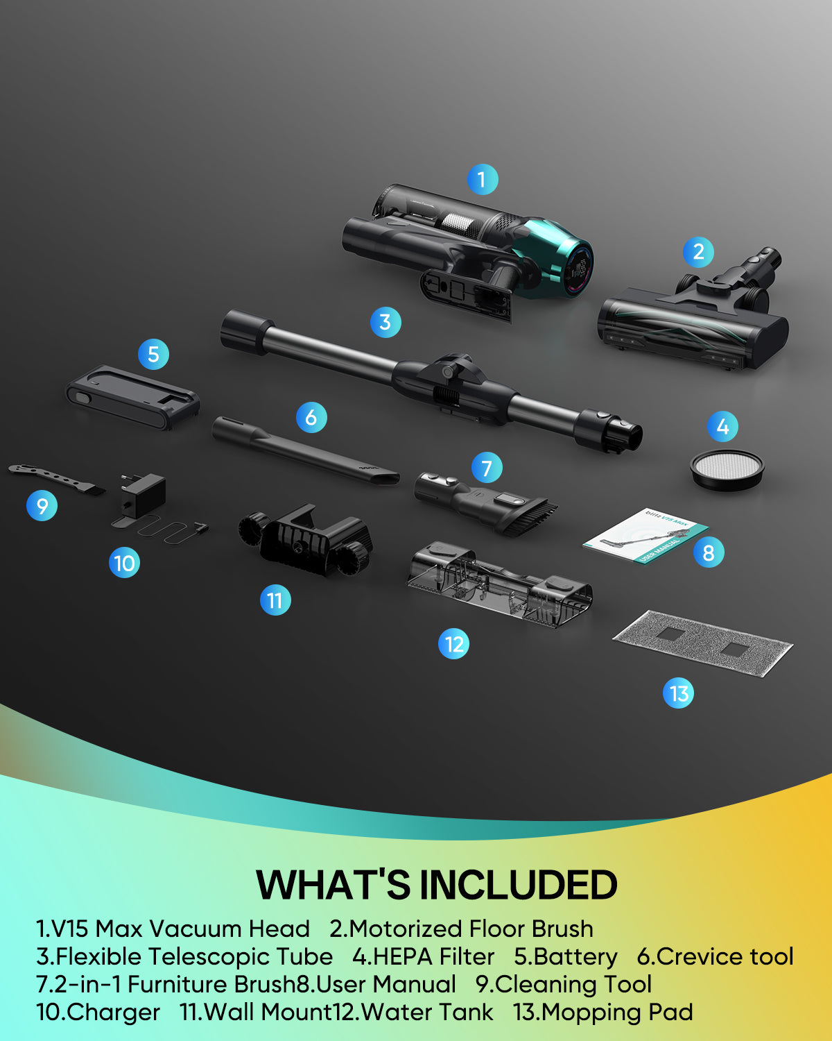 List of included items for a vacuum cleaner on a dark background with numbered labels.